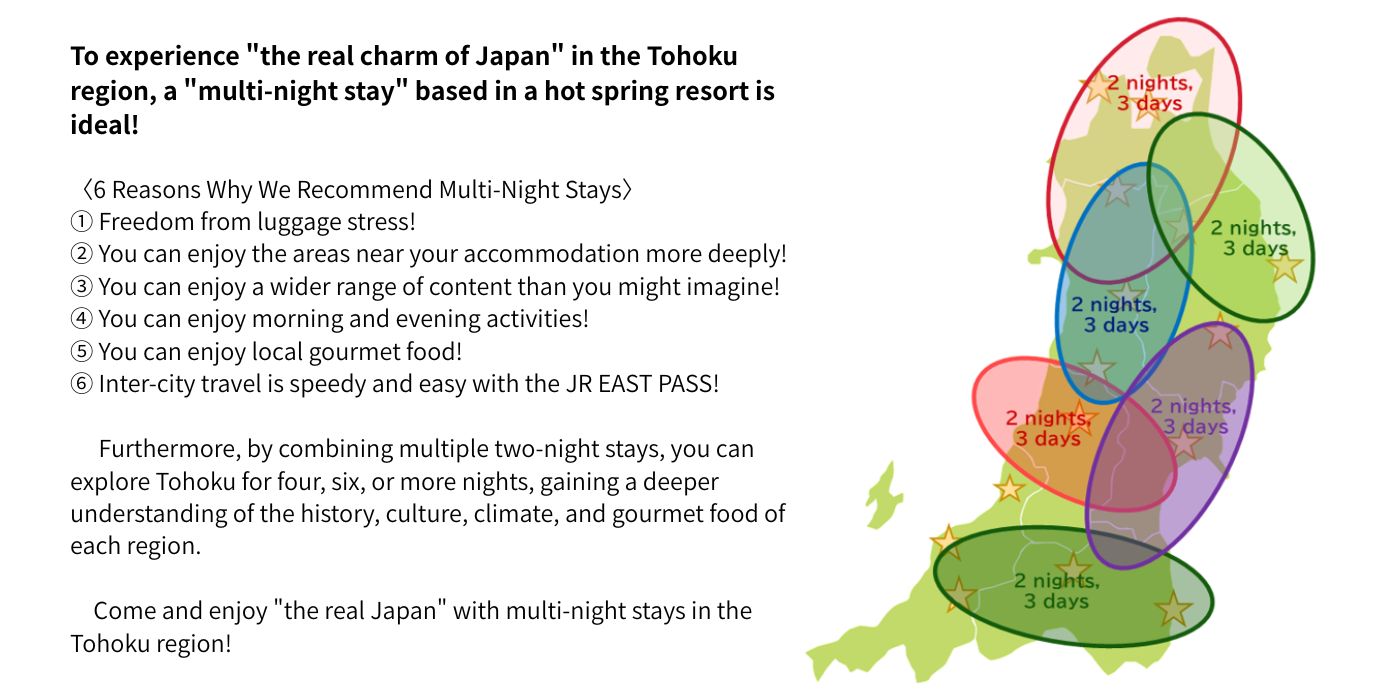 Multi-Night Stay Benefits